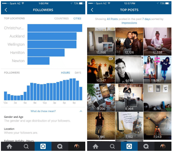 Instagram negocios herramienta business tool
